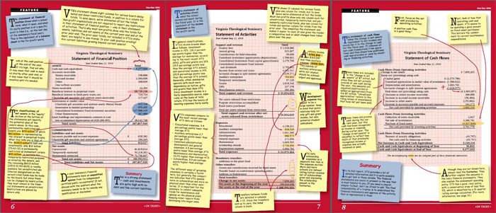 VTS financial statements